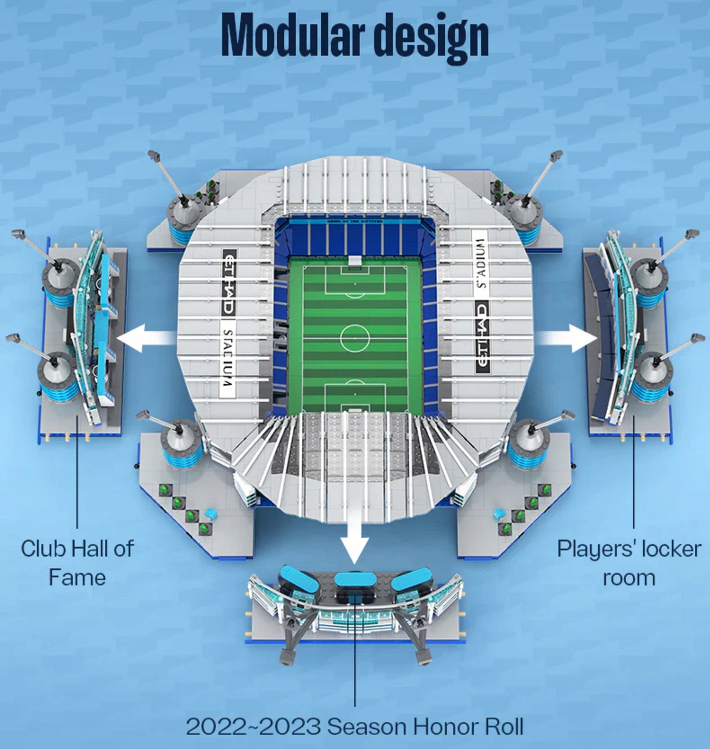 Konstruktorius CADA ETIHAD STADIUM MANCHESTER CITY 4473 EL. C66022W DIDELIS + LED