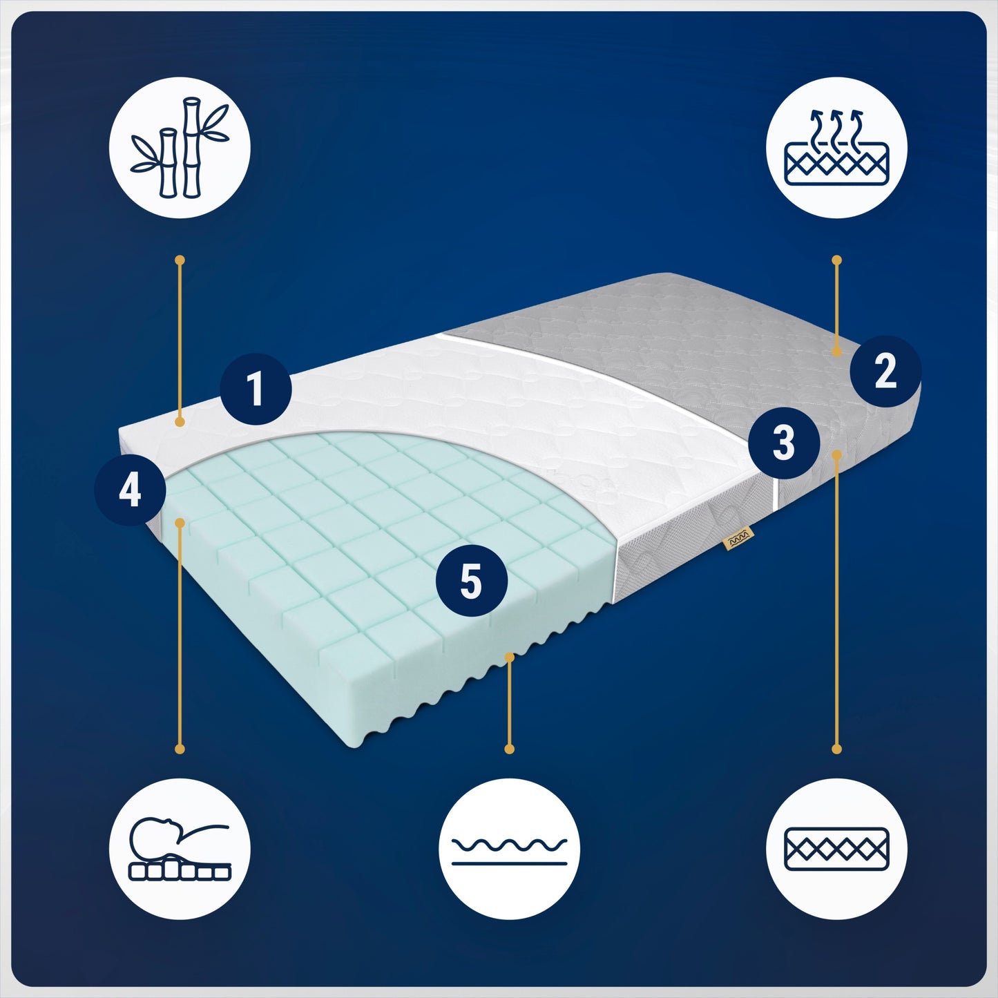Vaikiškas čiužinys 160x80 cm iš putų, 80x160 cm, kūdikio lovytei