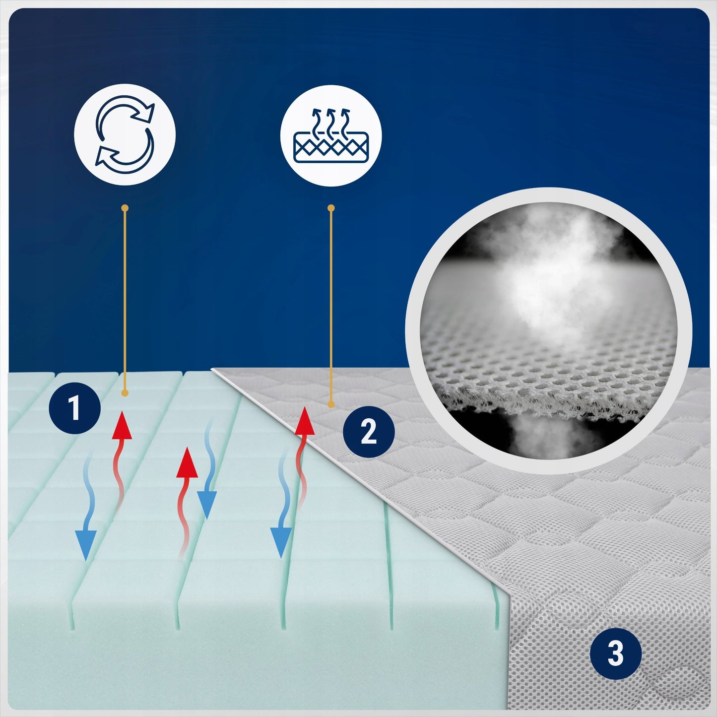 Vaikiškas čiužinys 160x80 cm iš putų, 80x160 cm, kūdikio lovytei