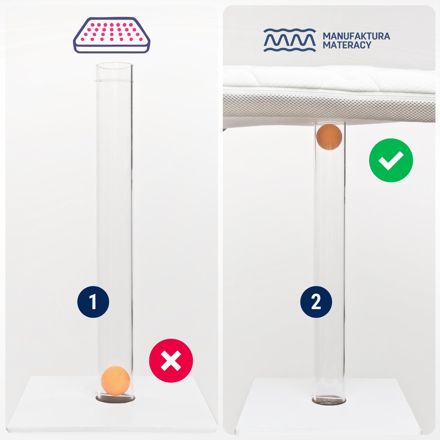 Kelioninis čiužinys Kinderkraft Leody, čiužinys Kinderkraft Joy 120x60