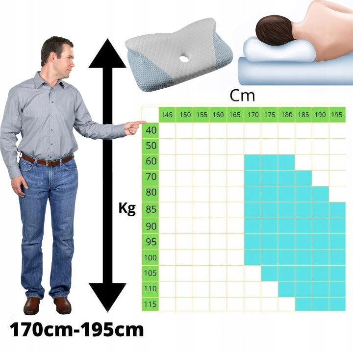 Didelė profiliuota ortopedinė pagalvė miegojimui ant šono, memory