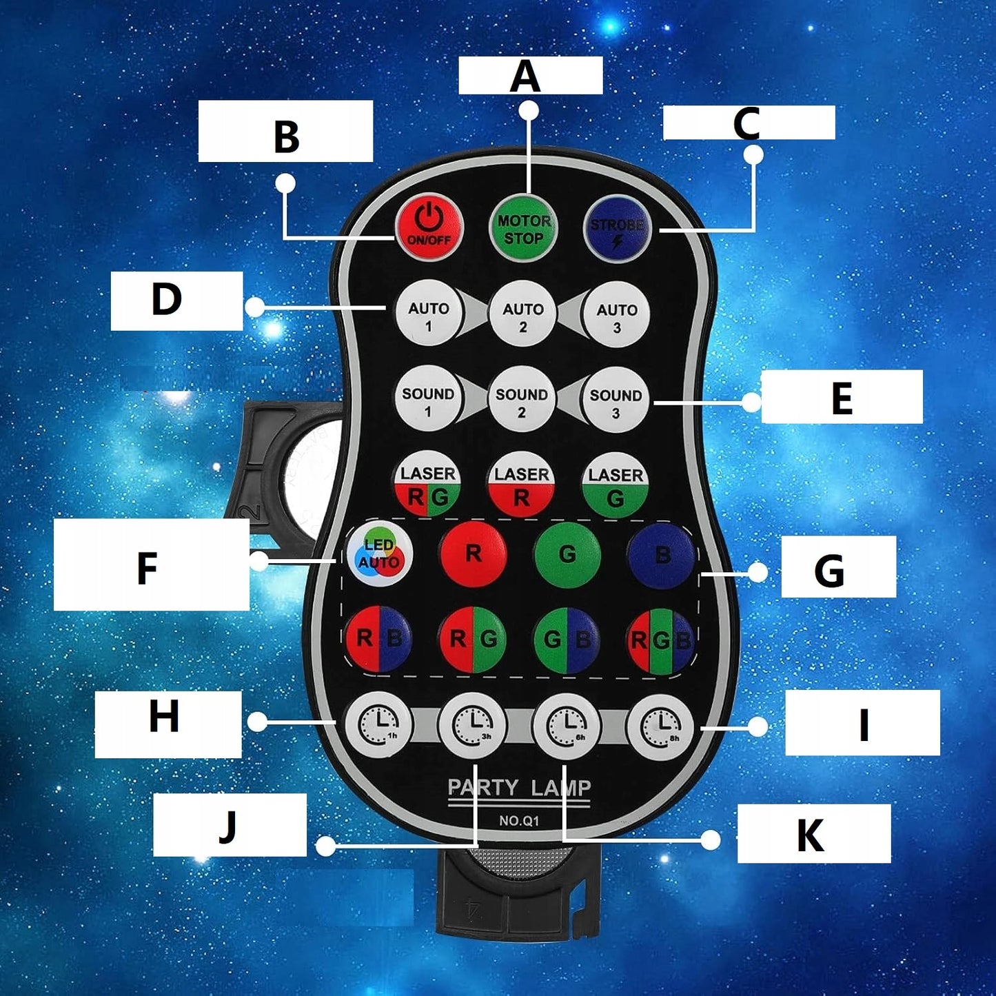 Spalvotas lazerinis diskotekos rutulys su nuotolinio valdymo pulteliu ir 2 baterijomis
