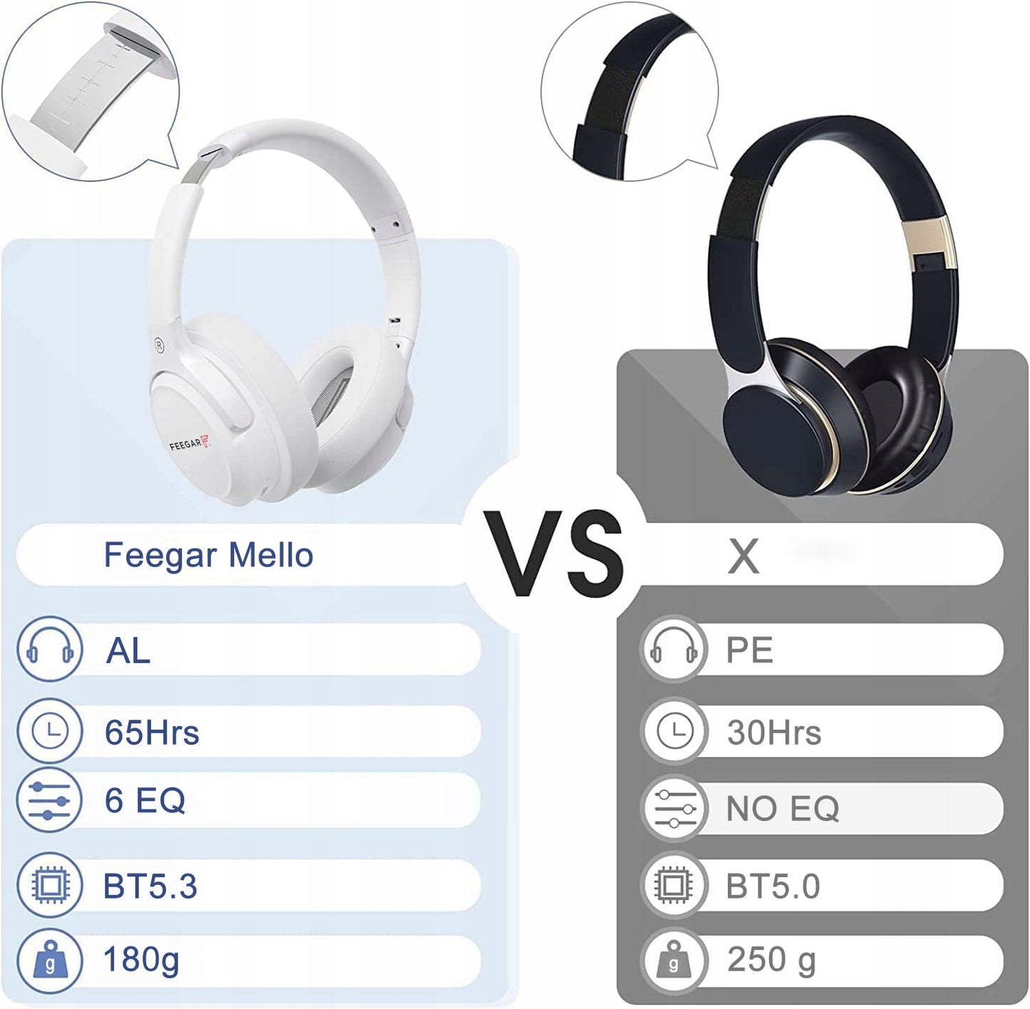 Belaidės ausinės FEEGAR ant ausies 65H Bluetooth 5.3 Mikrofonas 6xEQ