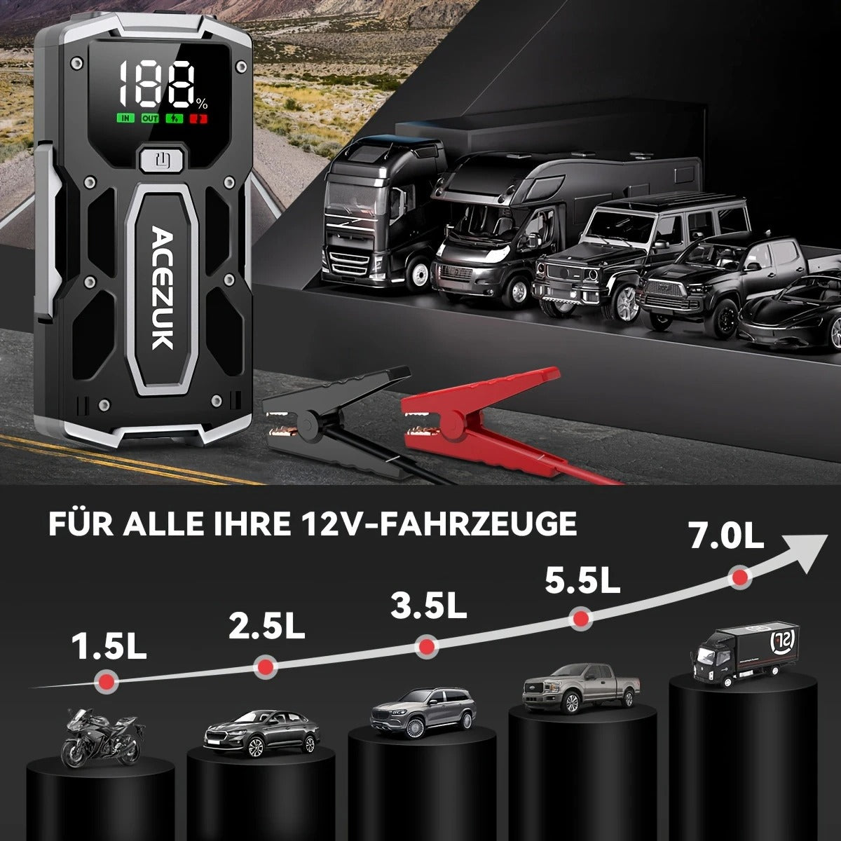Automobilio Užvedėjas – Galingas Šuolių Starteris 5000A 12V Akumuliatoriaus Pakrovėjas iki 7.0L Benzino arba 5.5L Dyzelio Su LED Žibintuvėliu ir LCD Ekranu