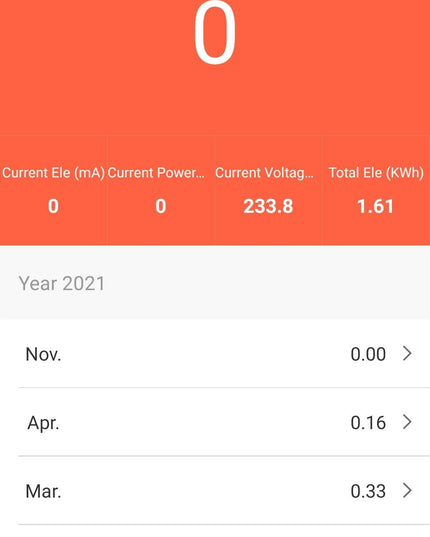 3× Išmanusis WiFi lizdas TUYA, galios matuoklis, programuotojas, laikmatis