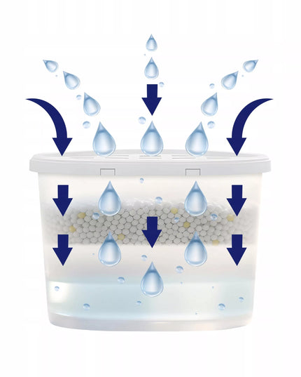 12x drėgmės surinkėjas, sausintuvas, jazminų kvapo, 400 ml AquaFloow