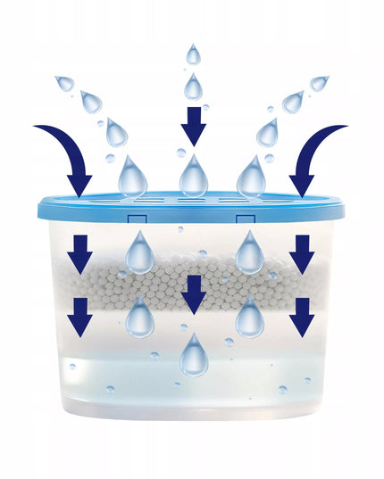12x drėgmės sugėriklis oro sausintuvas spintai vonios kambariui AquaFloow