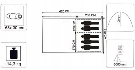 13 m² palapė PANAMA XXL, skirta 5 asmenims, 5000 mm, integruotas pagrindas, tamsinti miegamieji