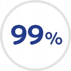 8 vnt. Canpol Drėgnos servetėlės kūdikiams ir vaikams, 99% vandens, 60 vnt.