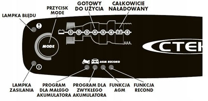 Automatinis akumuliatorių įkroviklis CTEK MXS 5.0, 12 V, 5 A, AGM