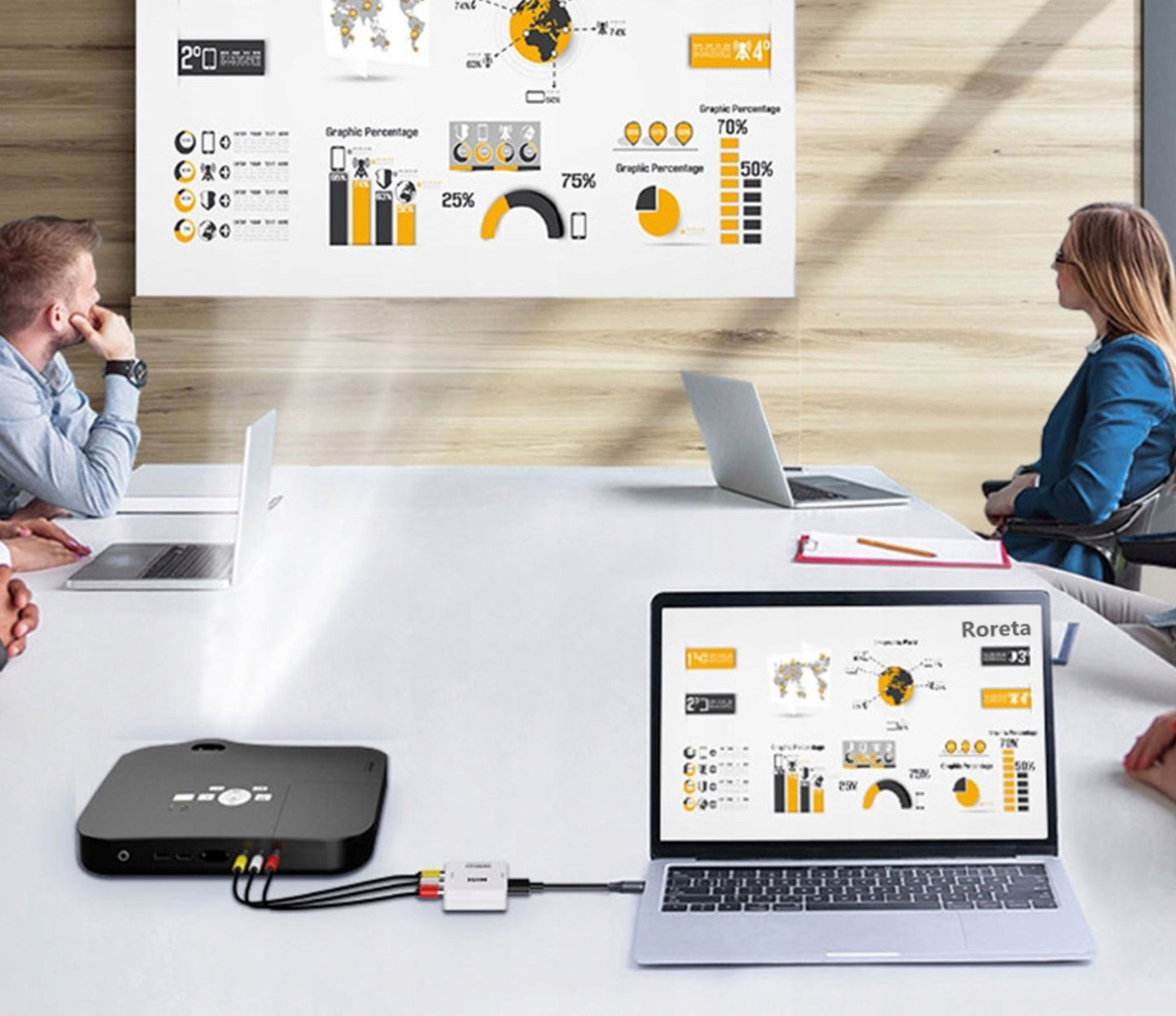 HDMI į AV RCA keitiklis, HDMI-AV konverteris, Cinch, 1080p, Full HD laidas