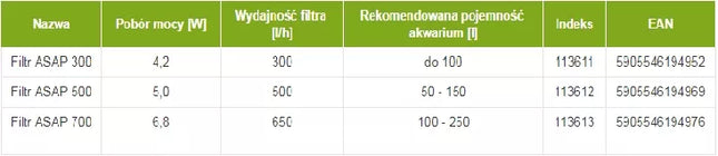AQUAEL ASAP 300 vidinis akvariumo filtras