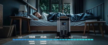 „Allpowers R4000“ maitinimo stotelė, 4000 W, 2880 Wh
