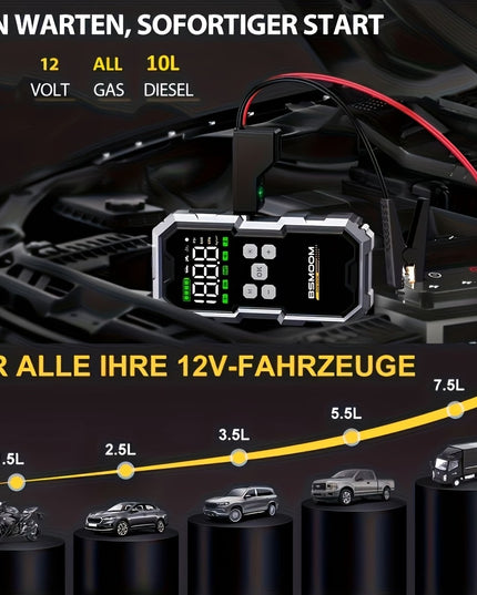Automobilio užvedėjas su kompresoriumi BSMOOM 15000A 26800mAh – 12V paleidimo įrenginys su padangų pripūtėju 150 PSI, power bank ir LED žibintuvėliu, benzinui ir iki 10.0L dyzeliui