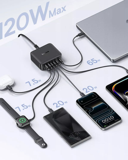 BASEUS 120W įkrovimo stotis, 6 prievadai USB-C ir USB-A, GaN technologija, skirta nešiojamiesiems kompiuteriams ir telefonams