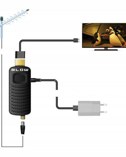 Televizijos imtuvas DVB-T2 HEVC H.265 FULL HD MINI STICK su nuotolinio valdymo pulteliu ir baterijomis