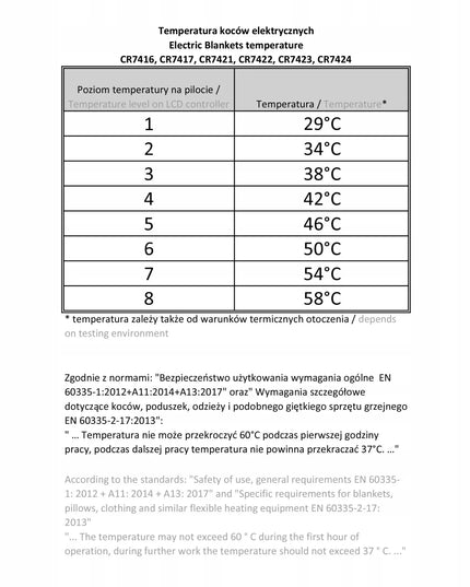 CAMRY CR7417 elektrinis šildomas paklotas su laikmačiu ir LCD pulteliais