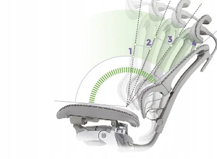 Ergonominė biuro kėdė Grospol IOO 2 Grey