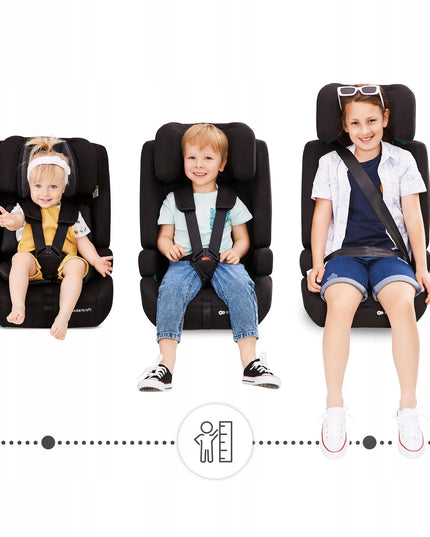 Automobilinė kėdutė 76–150 cm, 9–36 kg, i-Size, ISOFIX, Kinderkraft SAFETY FIX 2