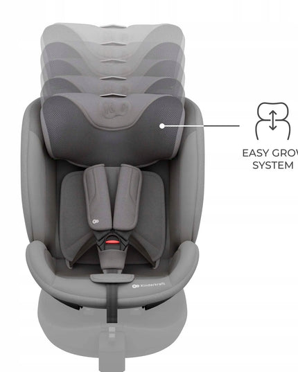 Pasukama automobilinė kėdutė Kinderkraft ENDURA i-Size, 40–150 cm, 0–36 kg, ISOFIX