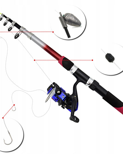 Paruoštas Žvejybos Rinkinys vandeniui: tinklas, masalai, kabliukai, stoperiai