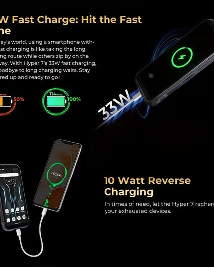 HOTWAV Hyper 7 patvarus 5G telefonas – 8GB RAM + 256GB ROM, 10800mAh, 120Hz FHD+, geltonas