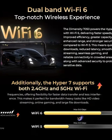 HOTWAV Hyper 7 patvarus 5G telefonas – 8GB RAM + 256GB ROM, 10800mAh, 120Hz FHD+, geltonas