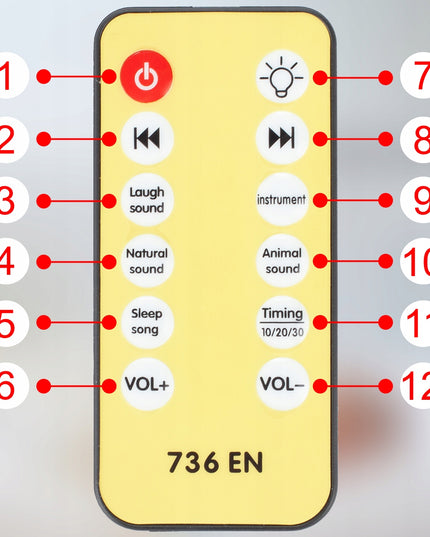 Karuselė lovytei su žvaigždžių projektoriumi, melodijomis ir meškučiais, valdoma pulteliu
