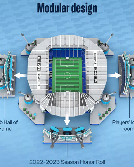 CaDA Etihad Stadium Manchester City konstruktorius 4473 detalės C66022W didelis + LED