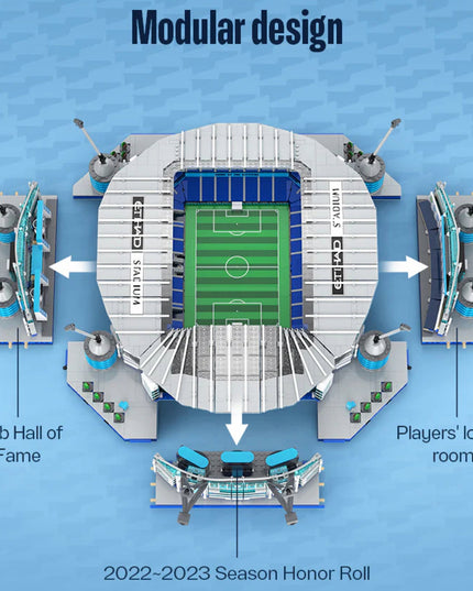 Konstruktorius CADA ETIHAD STADIUM MANCHESTER CITY 4473 EL. C66022W DIDELIS + LED