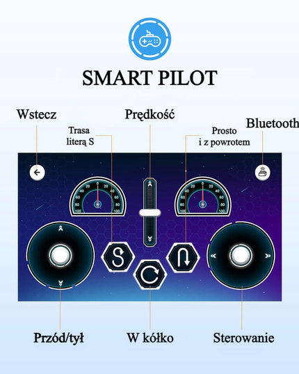 Konstruktorius CADA RC sportinis automobilis AZURE STORM CHAMPIONS valdomas nuotoliniu būdu 266 el.
