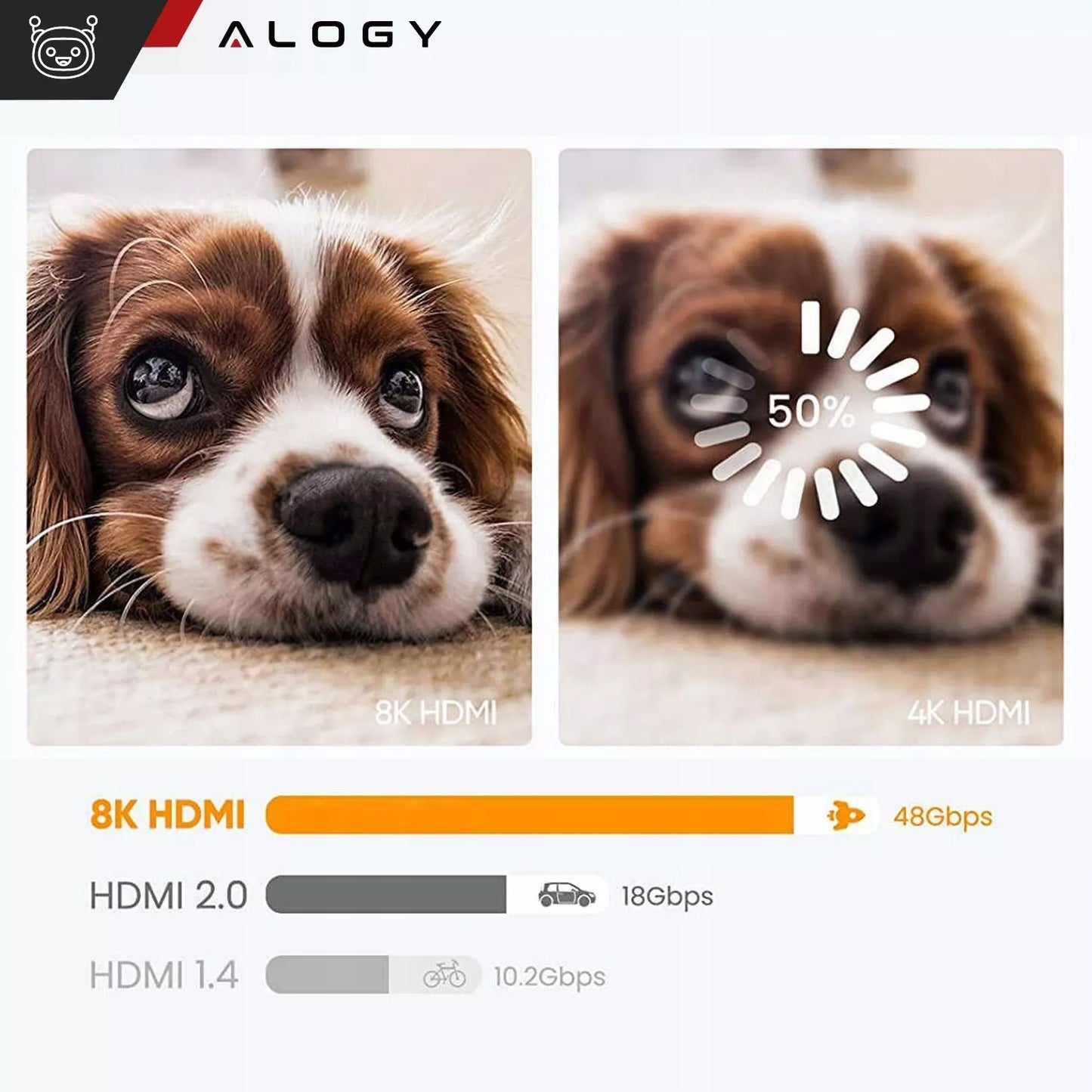 Kabelis HDMI 2.1 PREMIUM High Speed 10K 8K/60HZ 4K/120HZ 5m SERTIKUOTAS