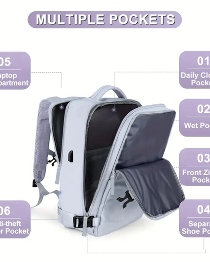 Talpi kelioninė kuprinė su kompiuterio ir batų skyriumi – patikima, atspari lietui ir pritaikyta ilgiems maršrutams