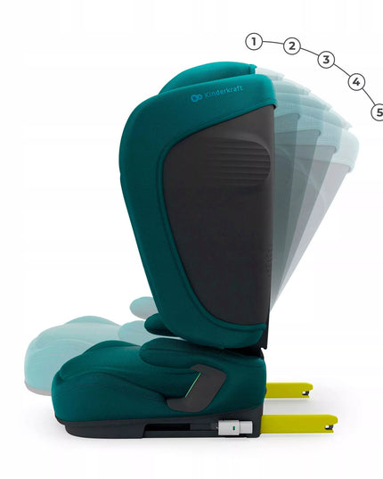 Automobilinė kėdutė 3,5-12 metų, 100-150 cm, 15-36 kg UNITY 2 Žalias Kinderkraft