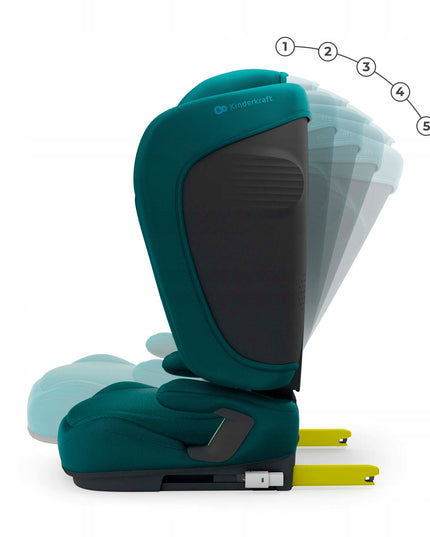 Automobilinė kėdutė 3,5-12 metų, 100-150 cm, 15-36 kg UNITY 2 Žalias Kinderkraft