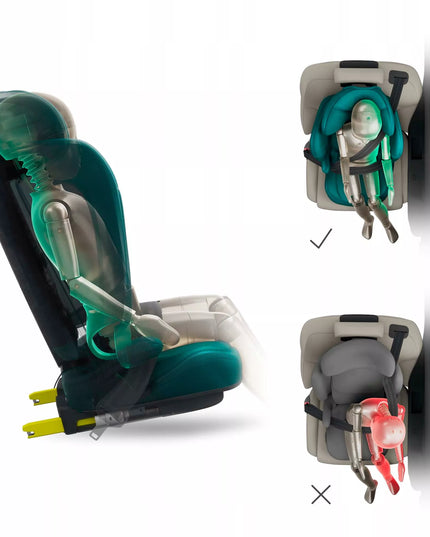 Automobilinė kėdutė 3,5-12 metų, 100-150 cm, 15-36 kg UNITY 2 Žalias Kinderkraft