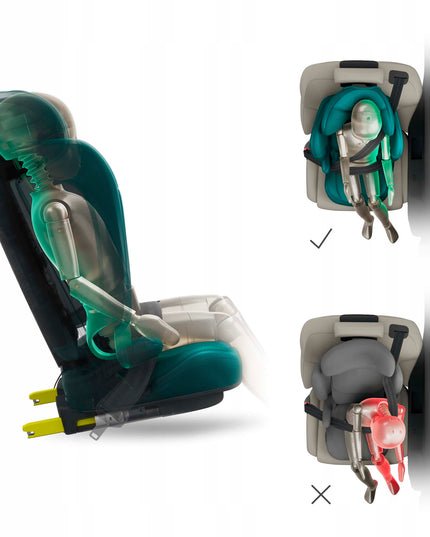 Automobilinė kėdutė 3,5-12 metų, 100-150 cm, 15-36 kg UNITY 2 Žalias Kinderkraft