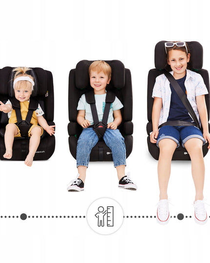 Kinderkraft Automobilinė kėdutė 76-150 cm 9-36 kg ISOFIX SAFETY-FIX i-Size