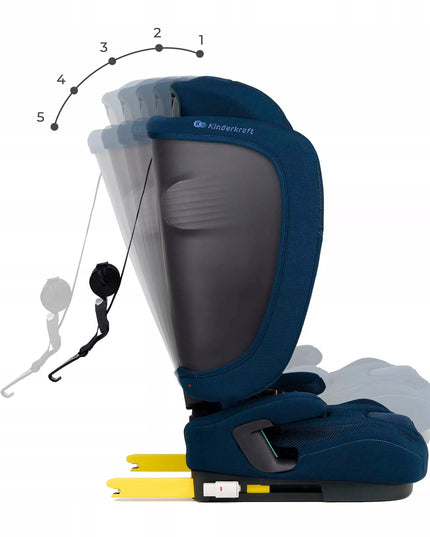 Kinderkraft Vaikiška kėdutė ISOFIX 76-150 cm 9-36kg FIX2GO i-Size