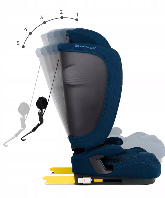 Automobilinė kėdutė Kinderkraft FIX2GO i-Size, 76-150 cm, 9-36 kg, ISOFIX