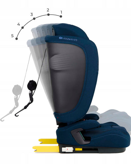 Kinderkraft Vaikiška kėdutė ISOFIX 76-150 cm 9-36kg FIX2GO i-Size