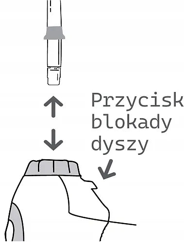 H2ofloss HF-6 irigatoriaus antgalių rinkinys, 8 keičiami antgaliai