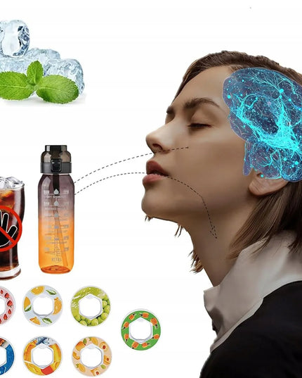 Kvapų buteliukas vandeniui, 1000 ml, su 7 aromato žiedais, įvairūs kvapai
