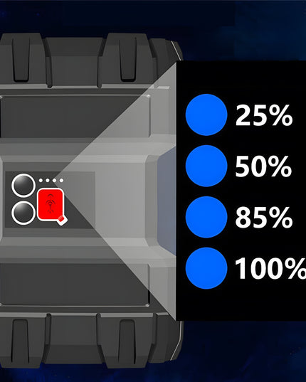 Taktinis LED prožektorius, galingas, įkraunamas per USB, 1000lm, 40W
