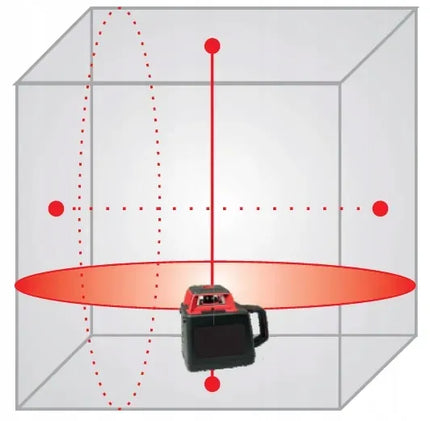 Rotacinis lazerinis nivelyras PRO LR-500XY su raudonu spinduliu
