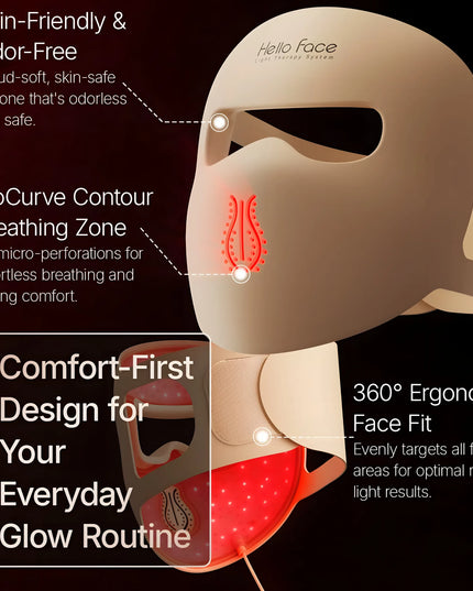 „Hello Face M300“ LED veido kaukė šviesos terapijai, 311 LED diodų