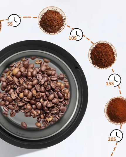 Elektrinis plieninis malūnėlis kavai, pipirams, riešutams, 200W, 50g