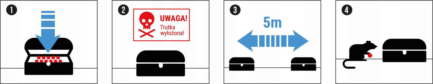 STIPRUS JATKAS ŽIURKĖMS PELĖMS RAUDONAS BLOKELIS BROMADIOLONE NO PEST 3x1KG