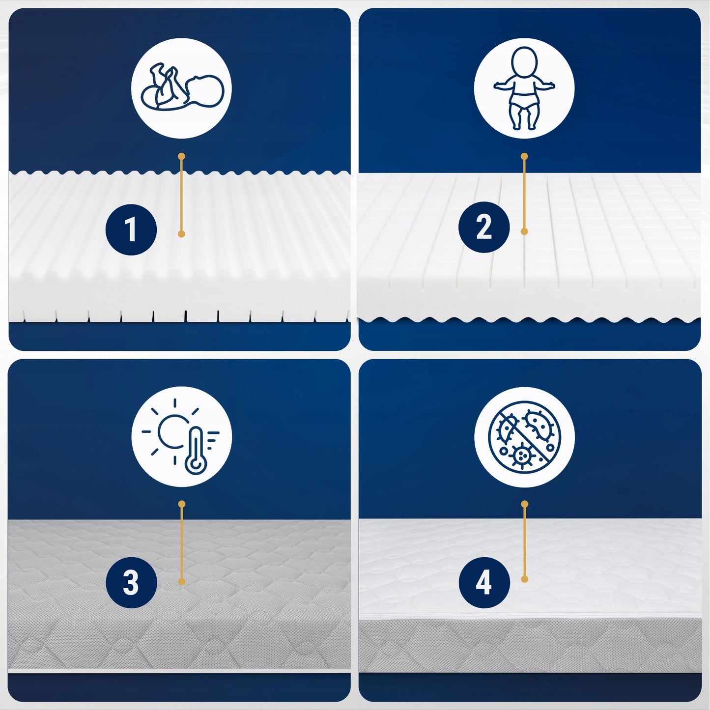 Čiužinys 120x60 Kietas Vidutinis PREMIUM Putų Čiužinys Lopšiukui 120x60