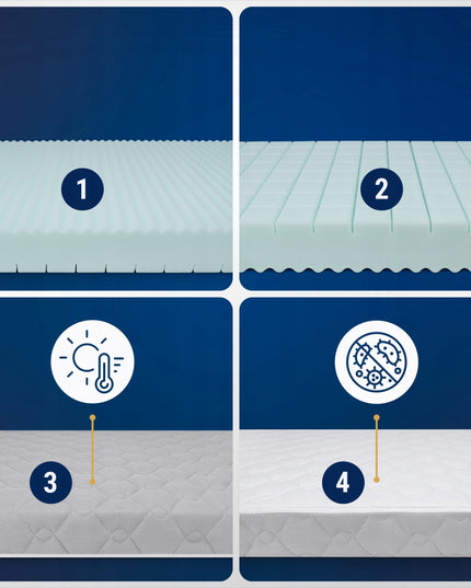 Vaikiškas čiužinys 160x80 cm iš putų, 80x160 cm, kūdikio lovytei